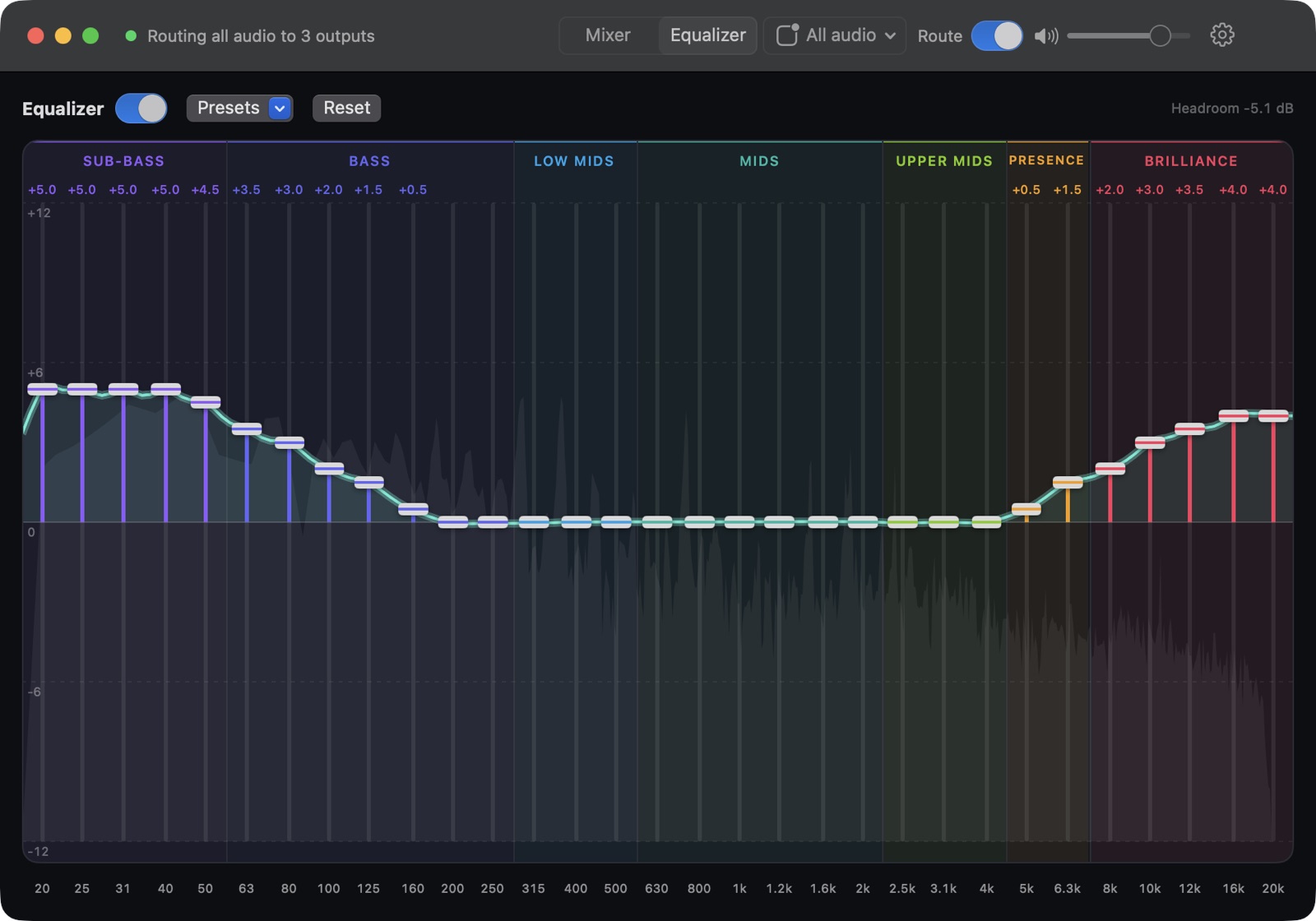 iMix equalizer with 31 frequency bands over a live spectrum